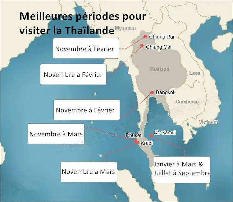 Quand Partir En Thaïlande? La Meilleure Saison Pour Visiter La Thaïlande